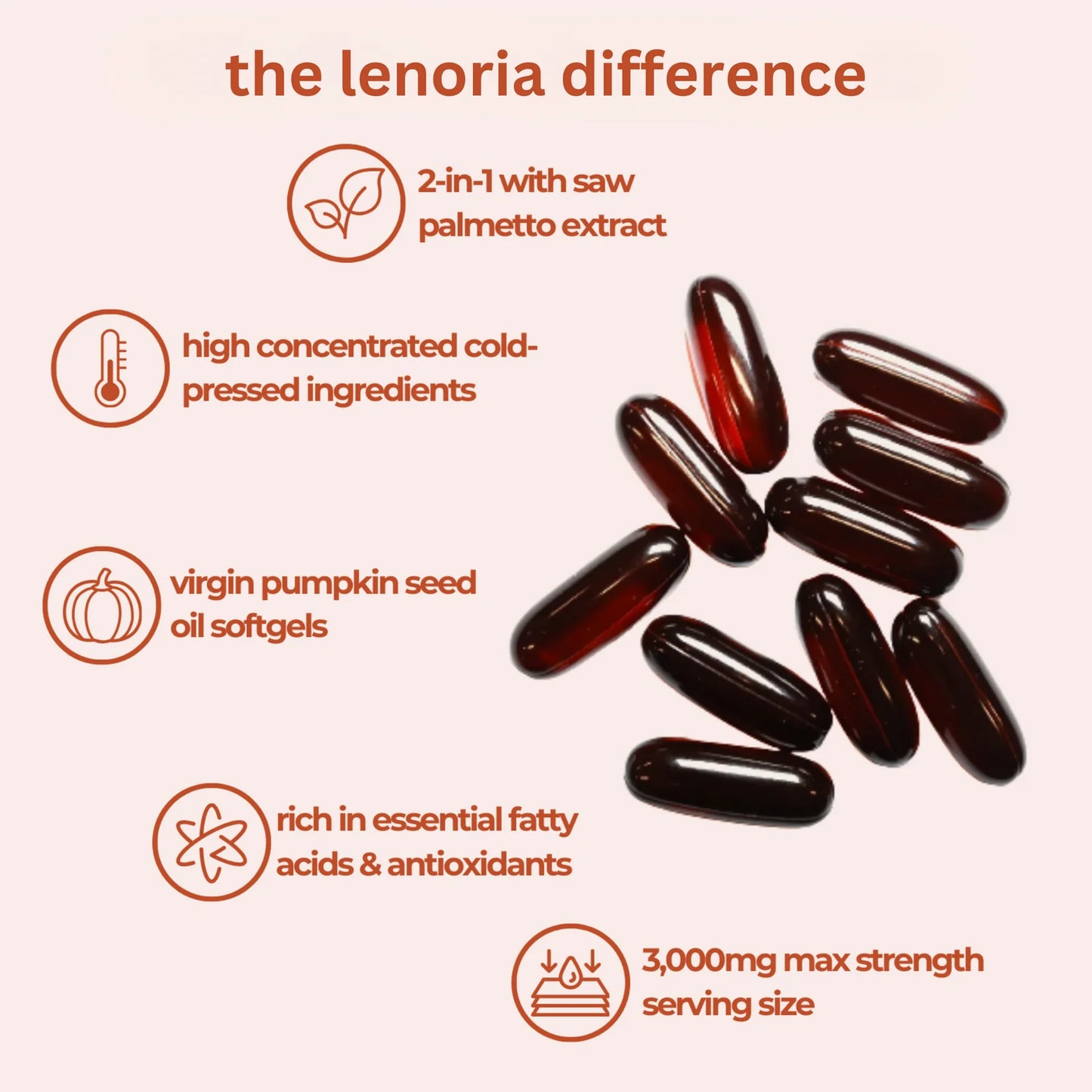 Organic Pumpkin Seed Oil Capsules